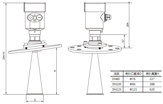 防腐雷達(dá)液位計(jì)RD706外形尺寸圖