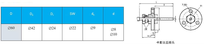 衛(wèi)生級雙金屬溫度計卡套法蘭接頭尺寸圖