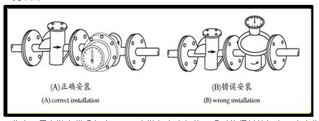 重油流量計安裝注意事項