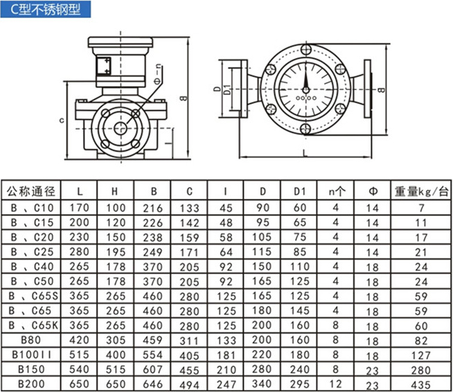 不銹鋼型柴油流量計(jì)結(jié)構(gòu)尺寸對照表