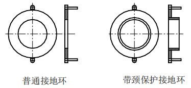 自來(lái)水流量計(jì)接地環(huán)圖