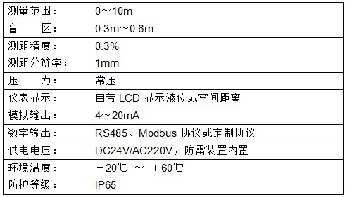 投入式超聲波液位計(jì)技術(shù)參數(shù)表